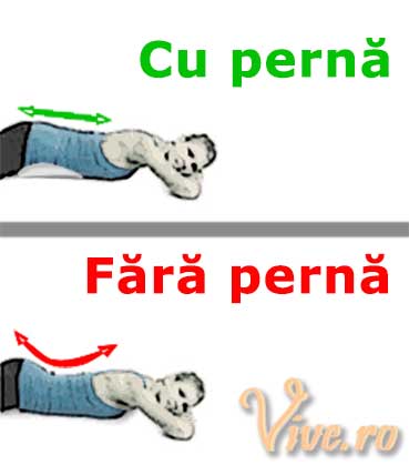 Criza de sciatic la mamici